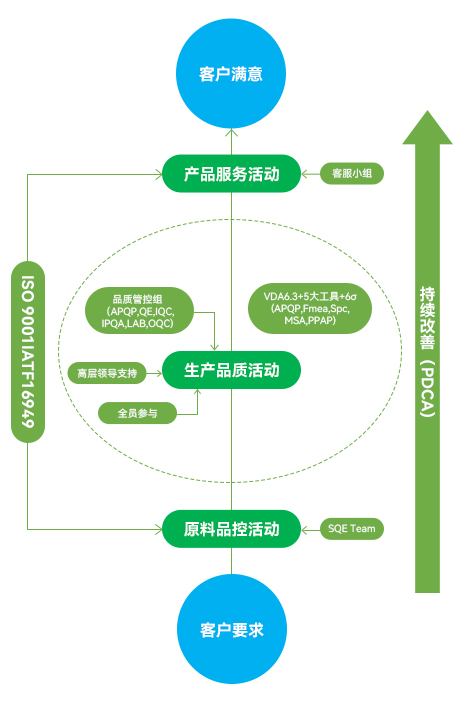 瓦力游戏| 官网 -瓦力出品,必属精品