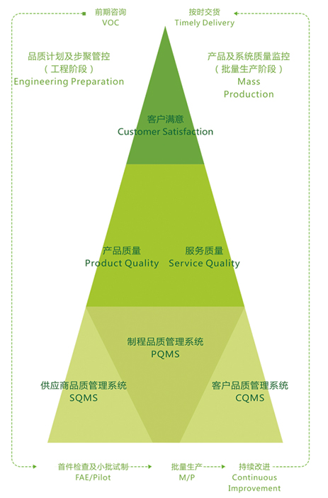瓦力游戏| 官网 -瓦力出品,必属精品