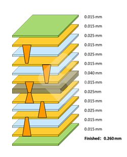 瓦力游戏| 官网 -瓦力出品,必属精品