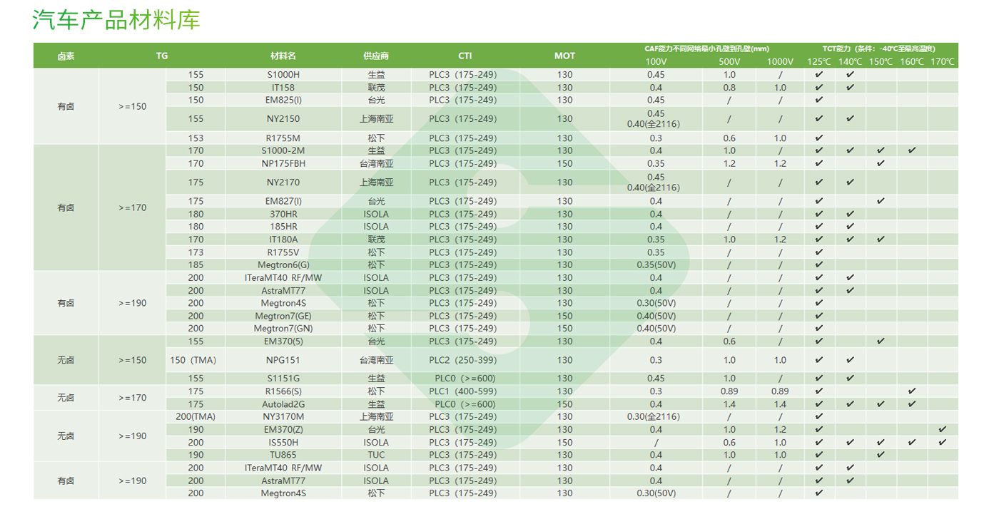 瓦力游戏| 官网 -瓦力出品,必属精品