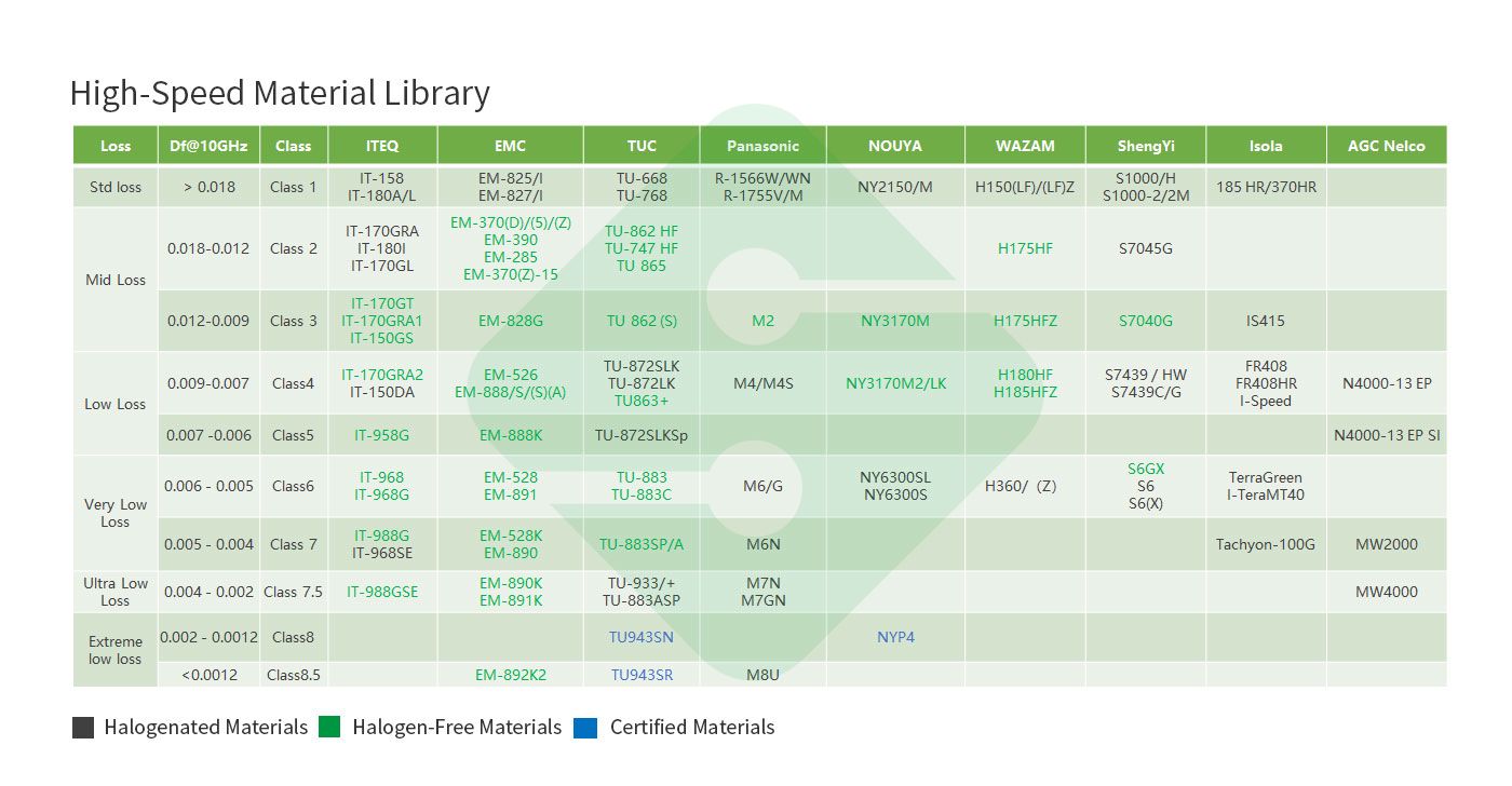 瓦力游戏| 官网 -瓦力出品,必属精品