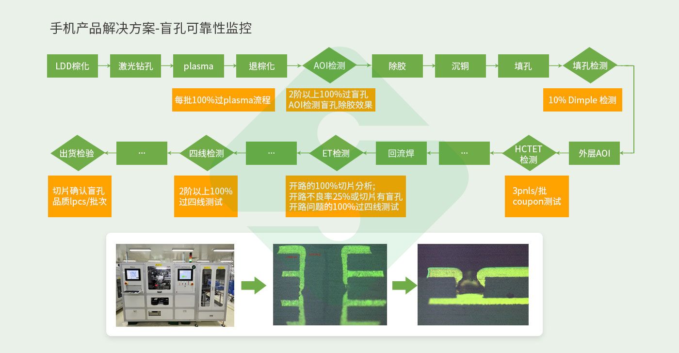 瓦力游戏| 官网 -瓦力出品,必属精品