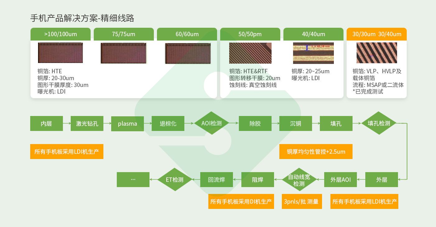 瓦力游戏| 官网 -瓦力出品,必属精品