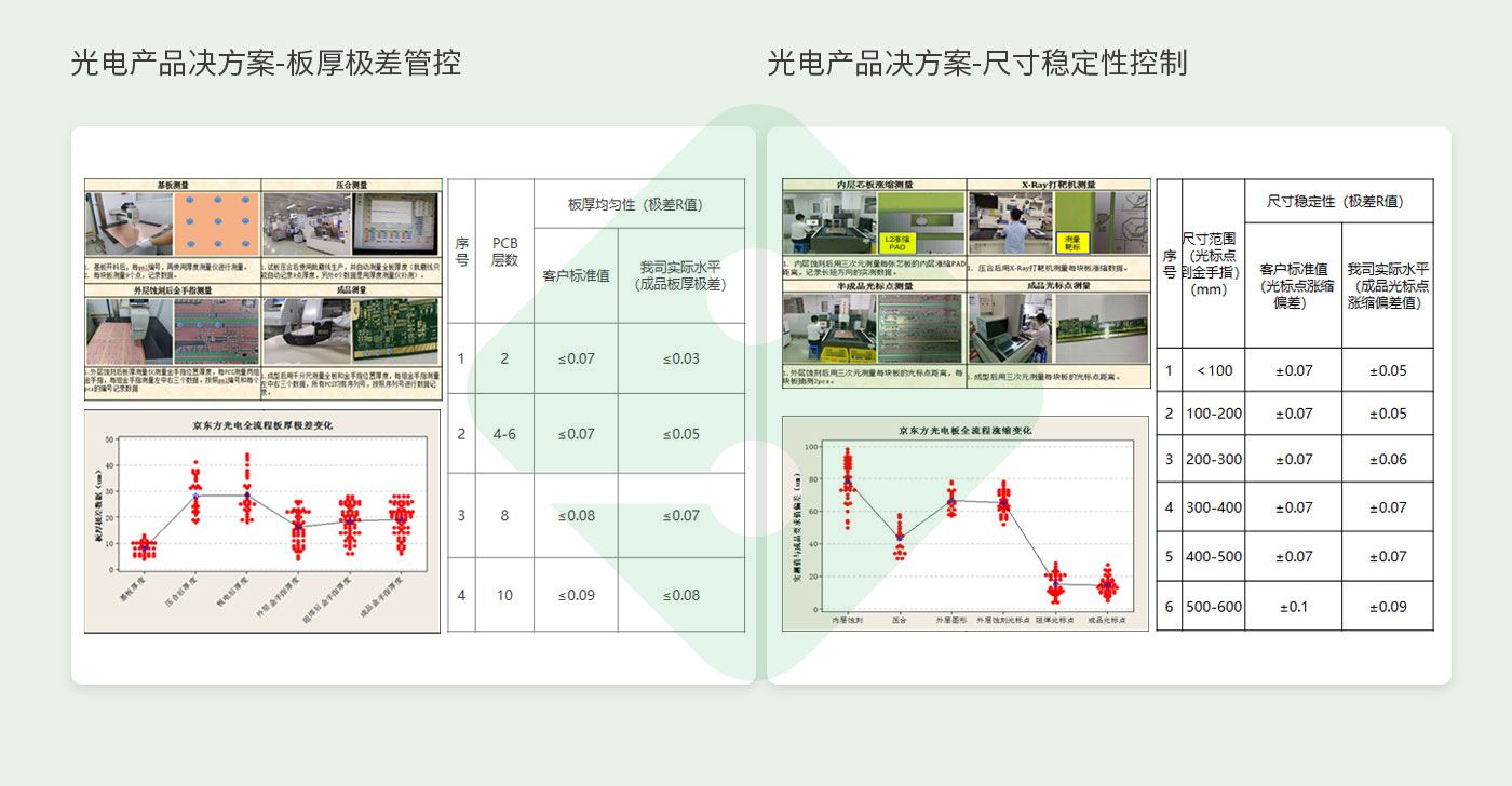 瓦力游戏| 官网 -瓦力出品,必属精品