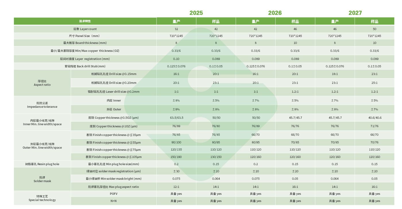 瓦力游戏| 官网 -瓦力出品,必属精品