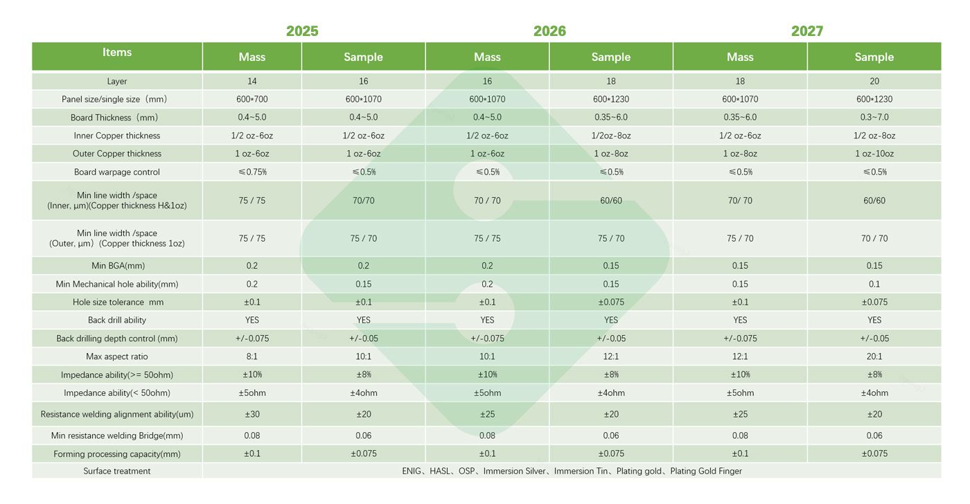 瓦力游戏| 官网 -瓦力出品,必属精品