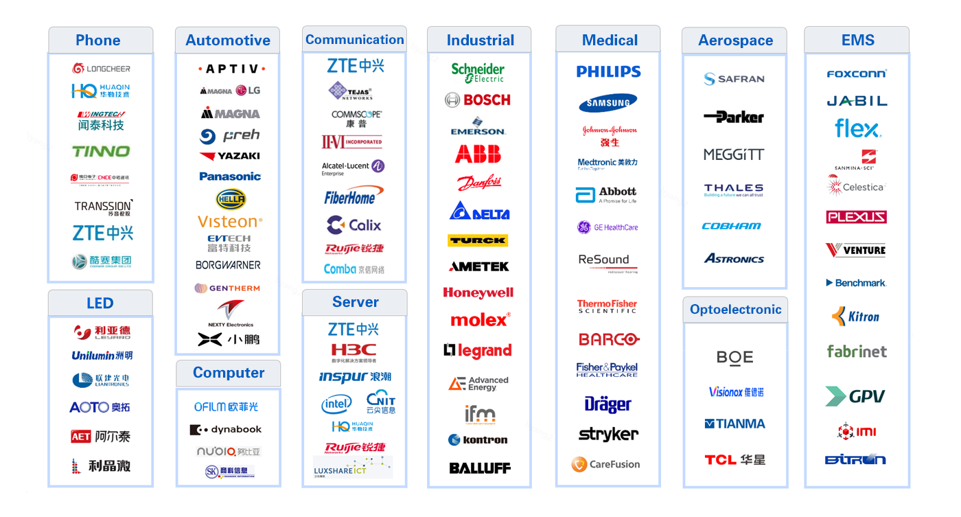 4af4c6bf0f83cf1a2c0e34c185dbdbb4