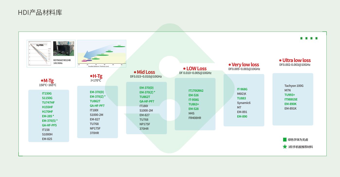 瓦力游戏| 官网 -瓦力出品,必属精品