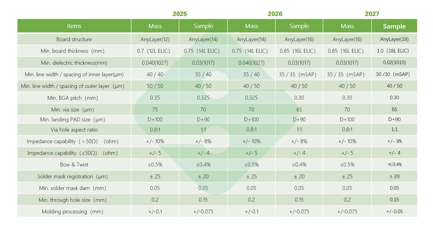 瓦力游戏| 官网 -瓦力出品,必属精品