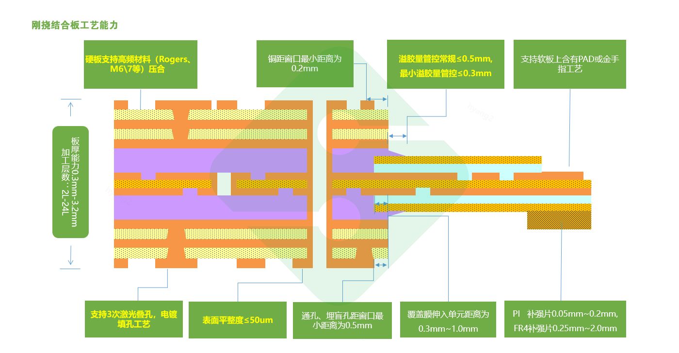 瓦力游戏| 官网 -瓦力出品,必属精品