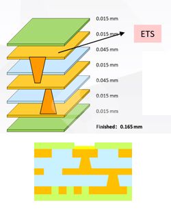 瓦力游戏| 官网 -瓦力出品,必属精品