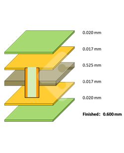 瓦力游戏| 官网 -瓦力出品,必属精品