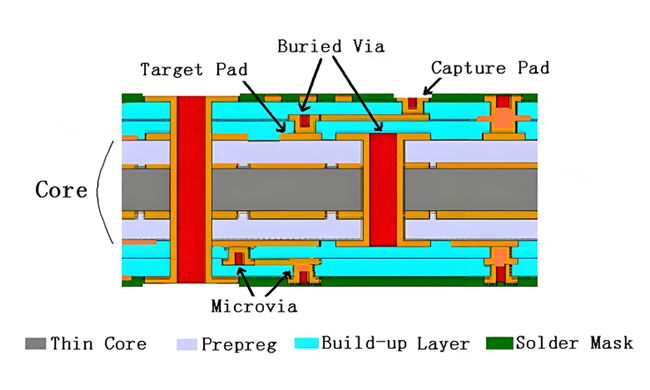 瓦力游戏| 官网 -瓦力出品,必属精品